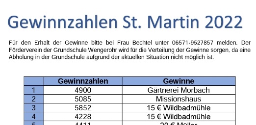 Gewinnliste St. Martin 2022